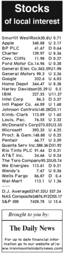 7-29 stocks